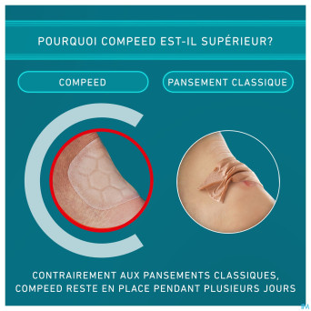 Compeed pansement ampoules extreme format econ.10