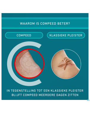 Compeed pansement ampoules extreme format econ.10