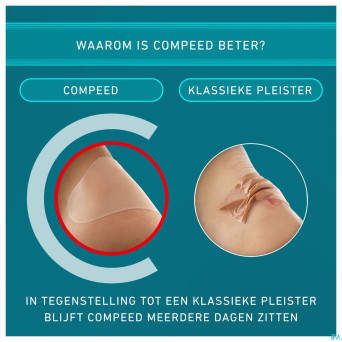Compeed pansement ampoules format economique 10