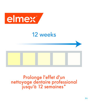 Elmex nettoyage intense dentifrice    50ml