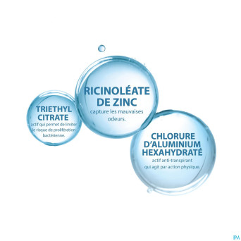 Ducray hidrosis control creme    50ml nf