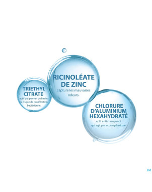 Ducray hidrosis control creme    50ml nf