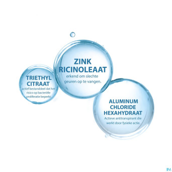 Ducray hidrosis control creme    50ml nf