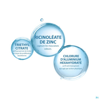 Ducray hidrosis control roll-on    40ml nf