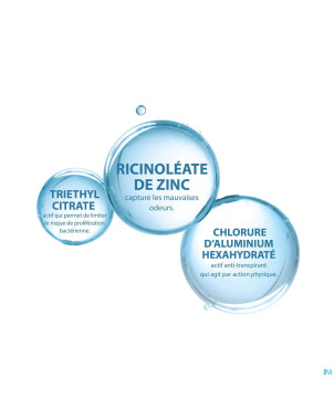 Ducray hidrosis control roll-on    40ml nf