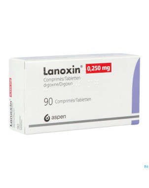 Lanoxin 0,250mg    comp 90