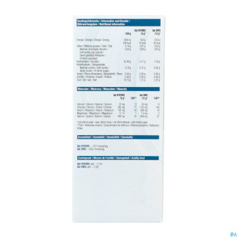 6d hydro ors tropical    sach 28x6g