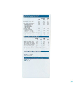 6d hydro ors tropical    sach 28x6g