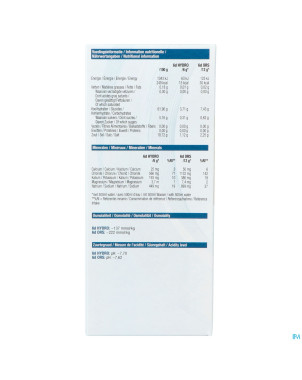 6d hydro ors tropical    sach 28x6g