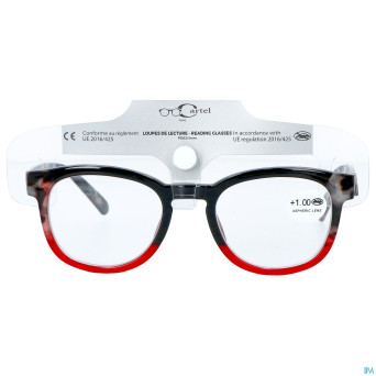 Cartel loupe lecture pretty 1.0 asie