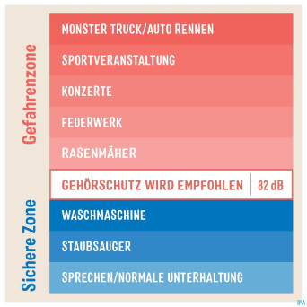 3m kids plus casque a/bruit enfants turquoise