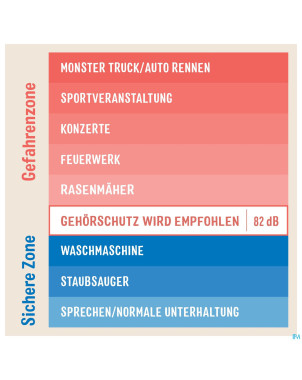 3m kids plus casque a/bruit enfants bleu