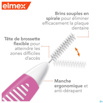 Elmex set brossettes interdentaires iso 0 0,6mm 8