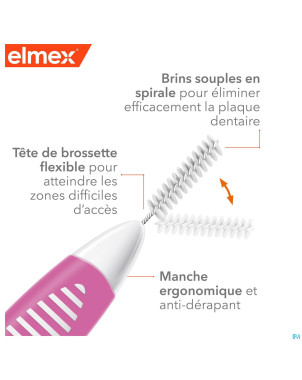Elmex set brossettes interdentaires iso 0 0,6mm 8