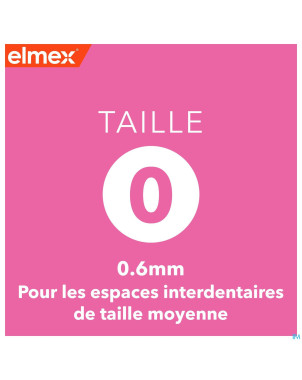 Elmex set brossettes interdentaires iso 0 0,6mm 8