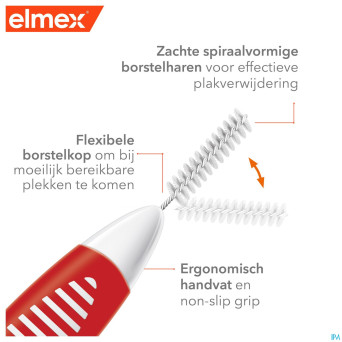 Elmex set brossettes interdentaires iso 2 0,9mm 8