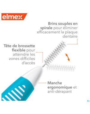 Elmex set brossettes interdentaires iso 3 1,1mm 8