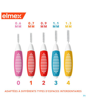 Elmex set brossettes interdentaires iso 4 1,3mm 8