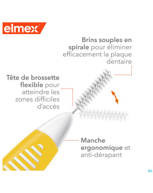 Elmex set brossettes interdentaires iso 4 1,3mm 8