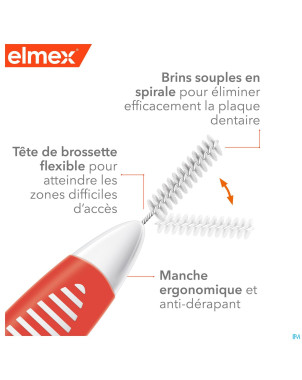 Elmex set brossettes interdentaires iso 1 0,7mm 8