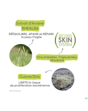 Aderma dermalibour+ barrier cr isolante    100ml