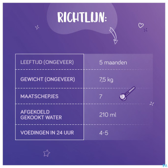 Neocate syneo    400g