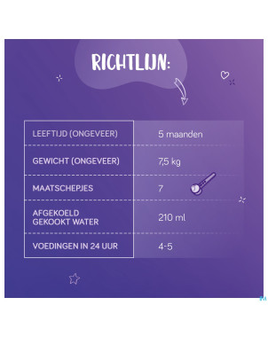 Neocate syneo    400g