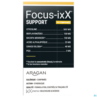Focus-ixx support    comp 90