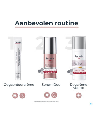 Eucerin a/pigment soin contour yeux illumin.  15ml