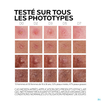 Lrp effaclar duo + m creme    40ml