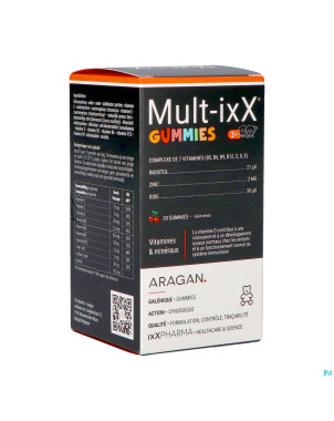 Multi ixx gummies    30