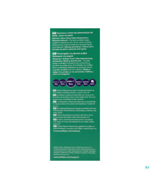 Philips avent natural 3.0 biberon verre    240ml