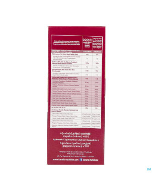 Taranis substitut poisson 4x62g