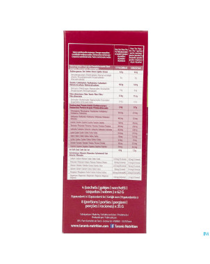 Taranis substitut poisson 4x62g