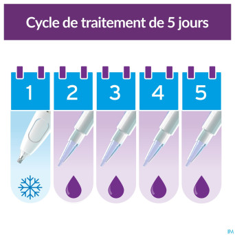 Excilor traitement verrues duo power 10ml+1,5g