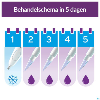 Excilor traitement verrues duo power 10ml+1,5g