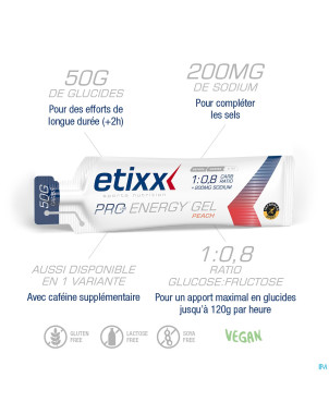 Etixx double carb energy gel proline peach 12x60ml