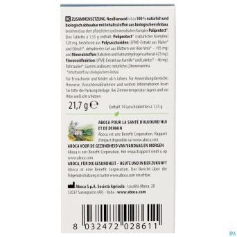 Neobianacid citron comp 14