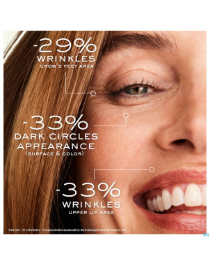 Nuxe nuxuriance ultra soin cible regard levres15ml