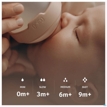 Difrax mammafeel tetine mini xs 0m+