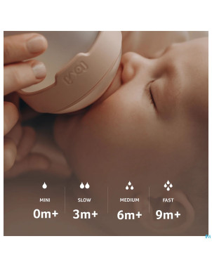 Difrax mammafeel tetine mini xs 0m+