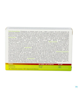 Nutritic vitamines a&d+gin. comp30+15 7733 revogan