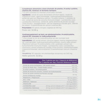 Inovance prabiavance ac caps 60