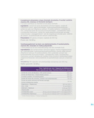 Inovance prabiavance ac caps 60