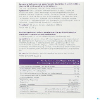 Inovance prabiavance ac caps 60