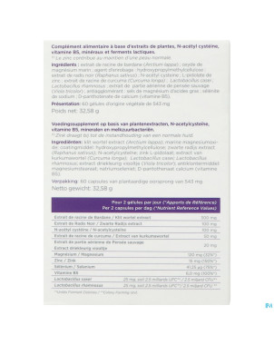 Inovance prabiavance ac caps 60