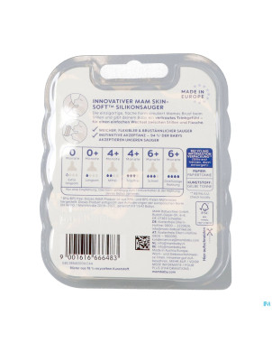 Mam tetine spill-free