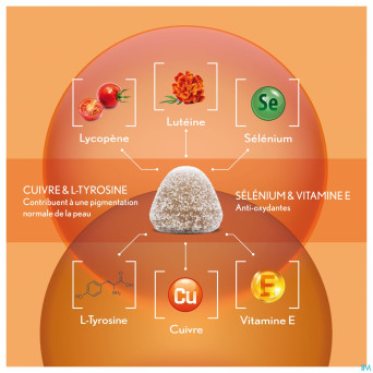 Oenobiol gummies sun bronze 60