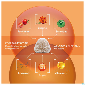 Oenobiol gummies sun bronze 60