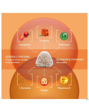 Oenobiol gummies sun bronze 60